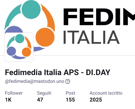  Screenshot di un profilo social che mostra in alto un logo con tre forme circolari intrecciate nei colori verde acqua, arancione e blu, accanto al testo "FEDIM" e alla parola "ITALIA" sottostante. Sotto l'intestazione è riportato il nome dell'account "Fedimedia Italia APS - DI.DAY" seguito dall'handle "[@]fedimedia[@]mastodon.uno". La pagina include statistiche che indicano "Follower 1K", "Seguiti 47", "Post 155" e "Account iscritto 2025". 2025". L'immagine del profilo è una versione in miniatura dello stesso logo colorato.